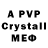 А ПВП Crystall RALEX TiVo